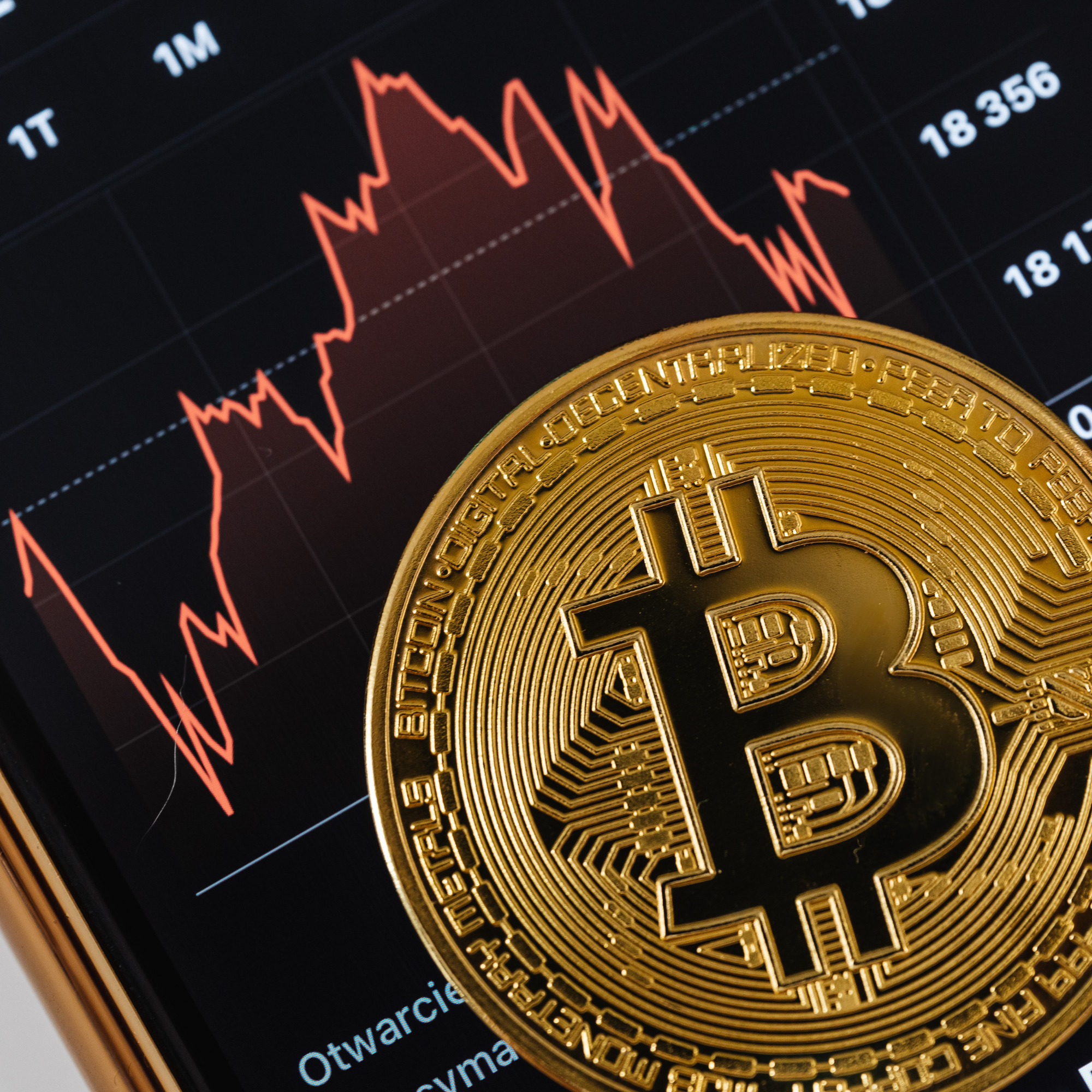 Advanced trading interface and market analytics